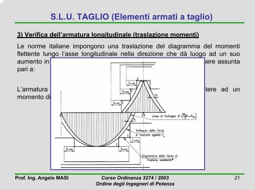 Gli stati limite ultimi per sollecitazioni da taglio - CRIS