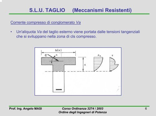 Gli stati limite ultimi per sollecitazioni da taglio - CRIS