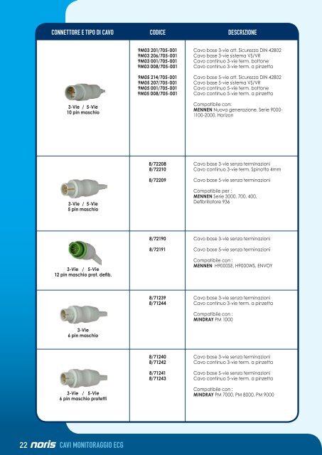 Cavi ECG e Accessori - Noris