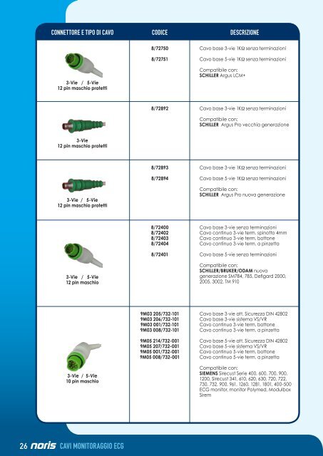 Cavi ECG e Accessori - Noris