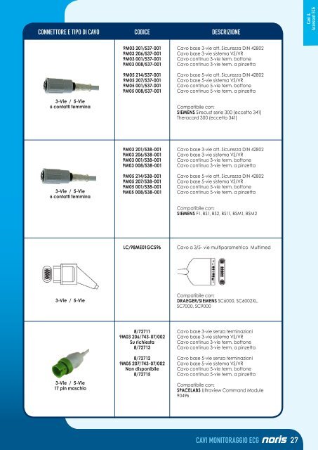 Cavi ECG e Accessori - Noris