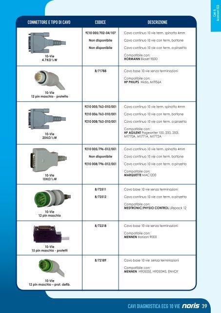 Cavi ECG e Accessori - Noris