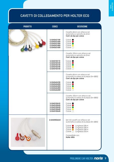 Cavi ECG e Accessori - Noris