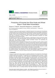 Production of Enzymes from Rice Husks and Wheat Straw in ... - Aidic