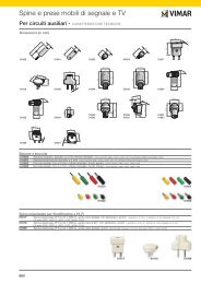 PT - Pagina tecnica (pdf)