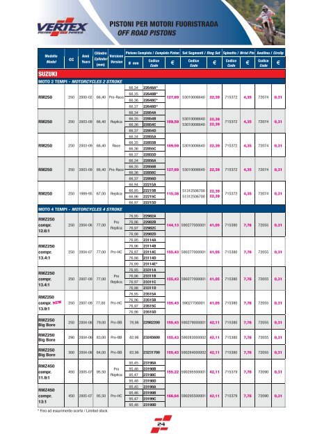 Vertex listino 2009.indd - vxmoto