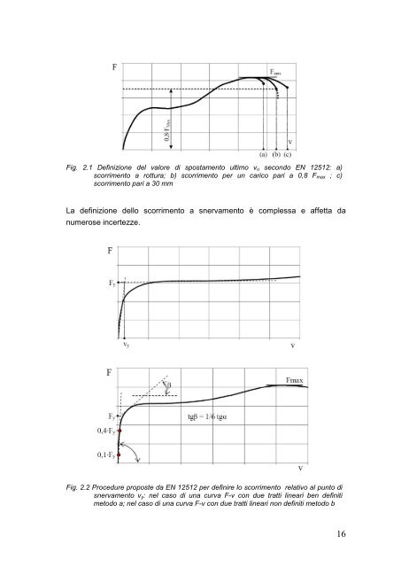 caratterizzazione del comportamento di giunti semirigidi per strutture ...