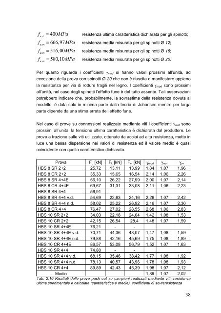 caratterizzazione del comportamento di giunti semirigidi per strutture ...