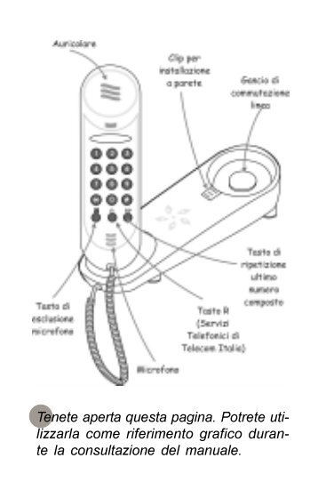 Telefono Petit - Manuale d'uso - Telecom Italia