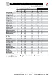 Linie N35 (PDF, 22KB) - Weser-Ems-Bus