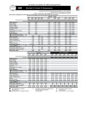 Linie 360 (PDF, 21KB) - Weser-Ems-Bus