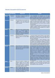 Schema riassuntivo del Decameron - contucompiti.it