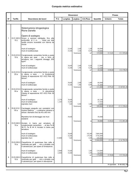 Computo metrico Laganadi.pdf - Provincia di Reggio Calabria