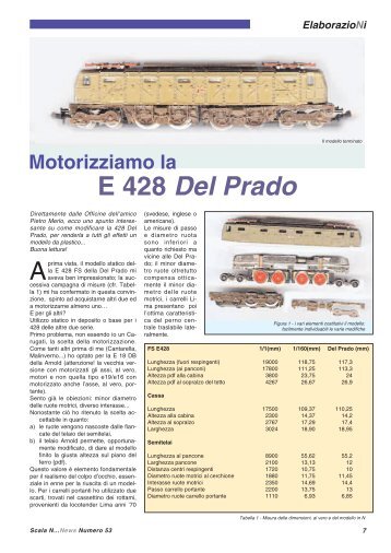 Motorizziamo la E428 Del Prado - ASN - Amici Scala N