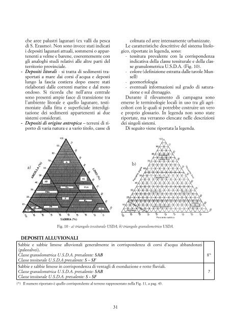 Volume dello Studio - Provincia di Venezia