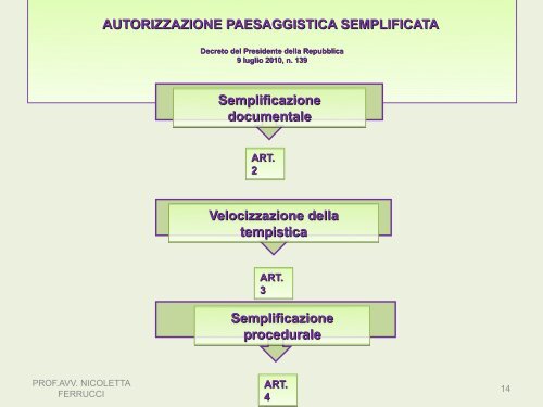 INTERVENTO FERRUCCI.pdf