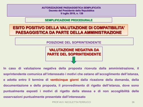 INTERVENTO FERRUCCI.pdf