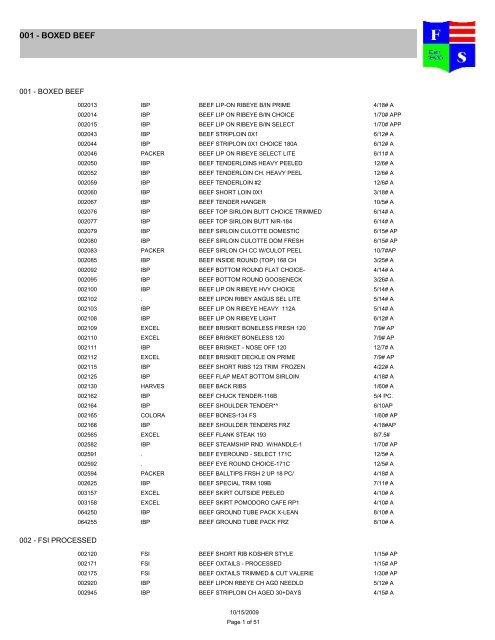 product list - Food Supply Inc.