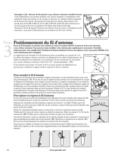 Fase - PetSafe Australia