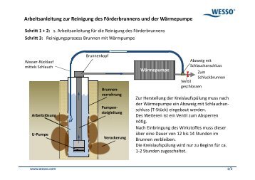 Brunnen + Wärmepumpe