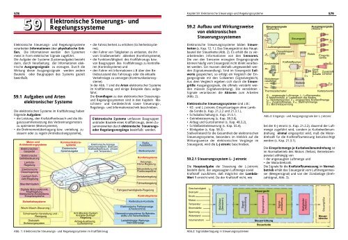 Elektronische Steuerungs- und Regelungssysteme - Westermann