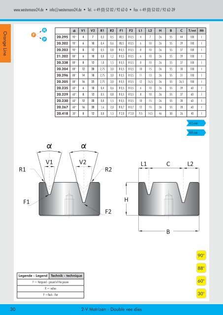 Katalog - westermann24.de