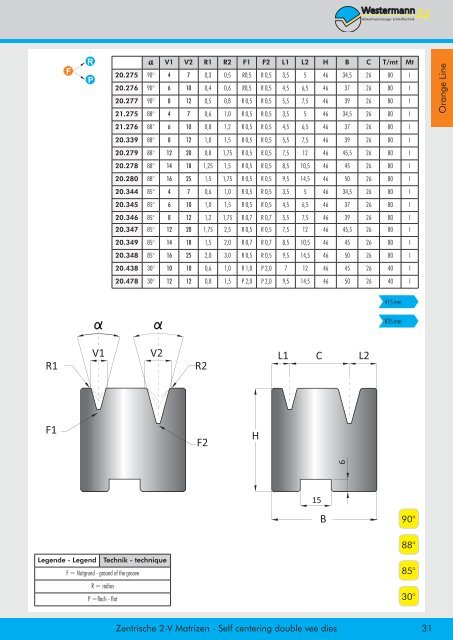 Katalog - westermann24.de