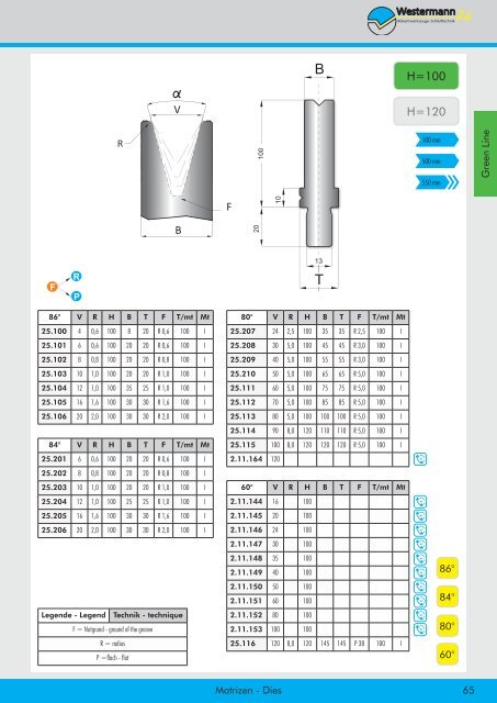 Katalog - westermann24.de