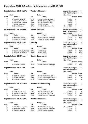 Ergebnisse EWU-C-Turnier - Allershausen – 16./17.07.2011