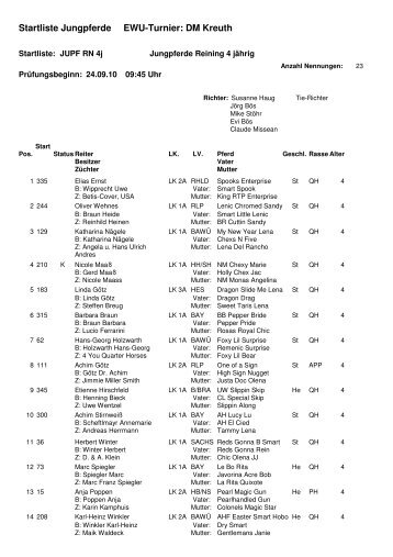 Startliste Jungpferde EWU-Turnier: DM Kreuth