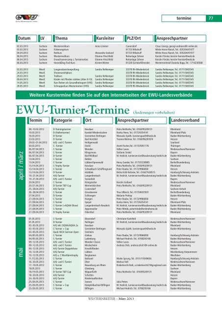 Teilen auf die 1 - Erste Westernreiter Union Deutschland e.V.