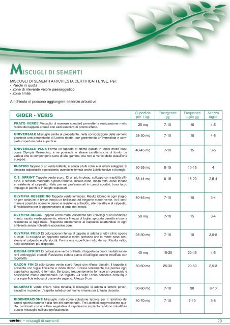 un saluto agli operatori del settore - Veris Srl