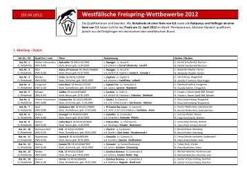 Westfälische Freispring-Wettbewerbe 2012