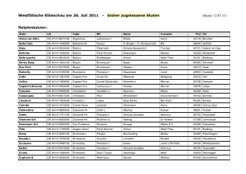 Westfälische Eliteschau am 26. Juli 2011 - bisher zugelassene Stuten