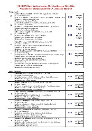 Ergebnis 2006 - Westfälisches Pferdestammbuch eV