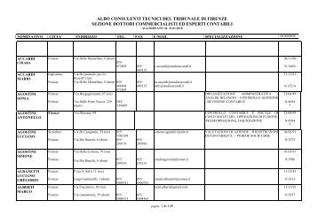 dott.comm. ed Esperti Contabili 2010 - Ordine degli Avvocati di Firenze