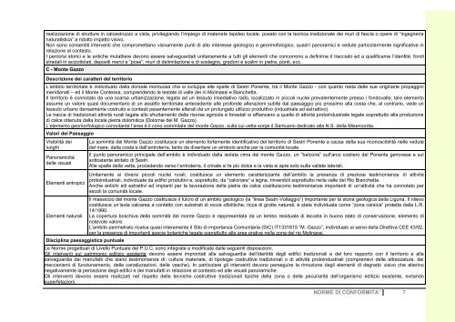 Norme di Conformità - PUC - Comune di Genova