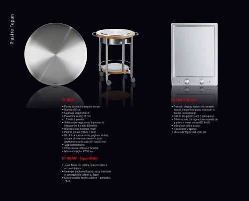 catalogo incasso miele