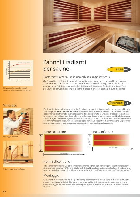 Accessori sauna PDF - Thermal-Effect.It