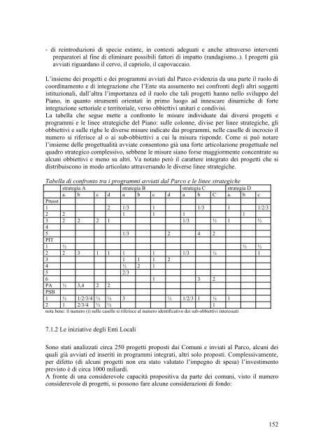 Relazione illustrativa - Programmazione Unitaria Regione Campania