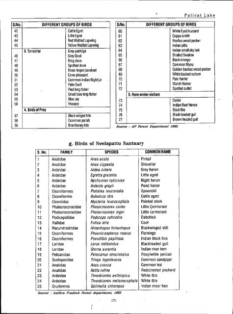 06-bioresourcesstatu.. - M. S. Swaminathan Research Foundation