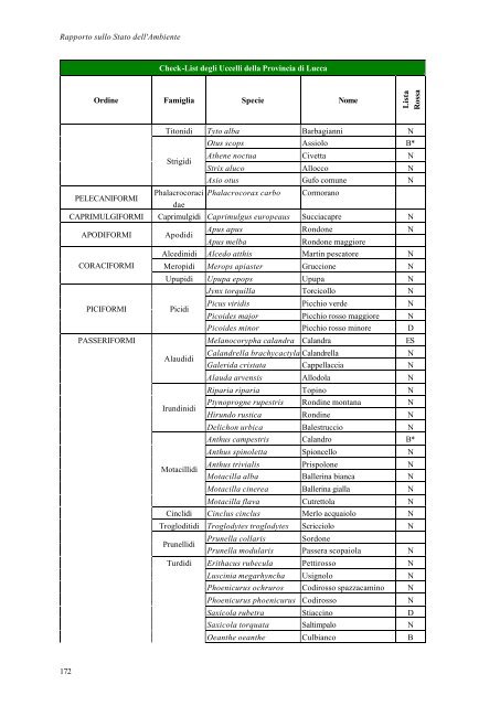 Relazione Stato - Provincia di Lucca