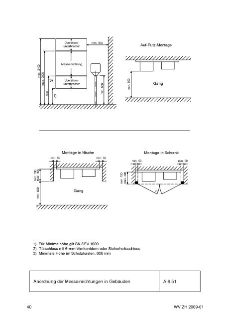 pdf, 1 MB - EKZ Elektrizitätswerke des Kantons Zürich