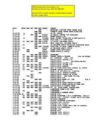 Group Missions (38.1MB PDF) - 57th Bomb Wing