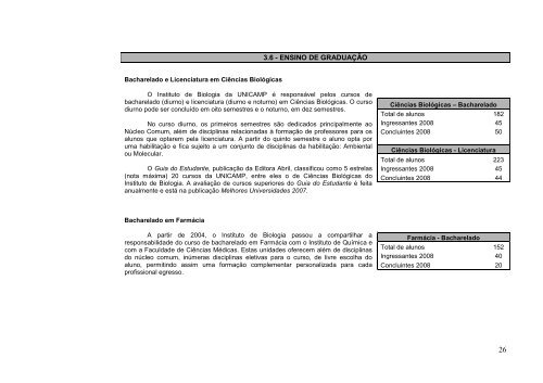 Relatorio IB 2008 VF 23-07-2009 _2 - Instituto de Biologia - Unicamp