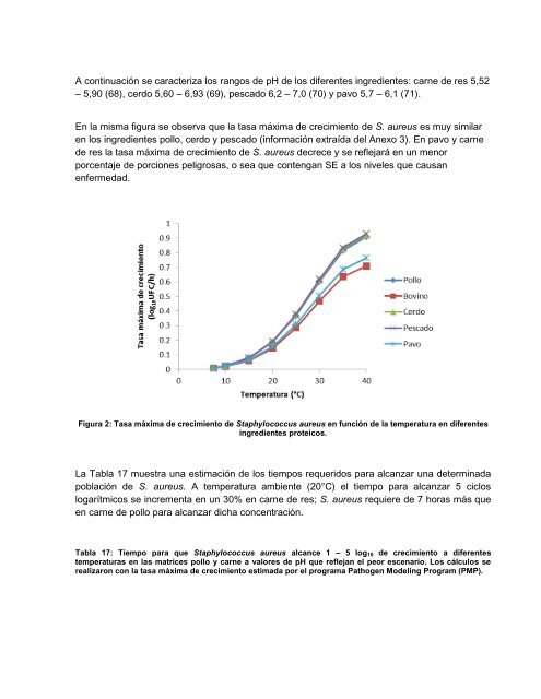 er staphylococcus - Instituto Nacional de Salud