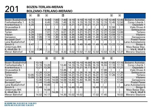 201 BOZEN-TERLAN-MERAN BOLZANO-TERLANO-MERANO - sasa