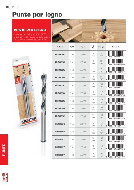 Punte - Mistral Tools