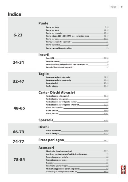 Punte - Mistral Tools