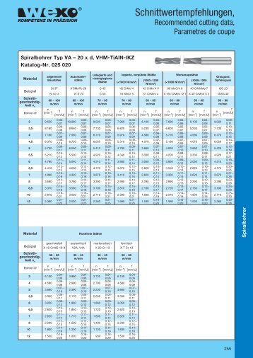 konventionell (PDF-Download) - WEXO